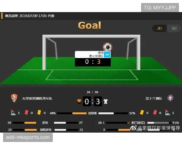 进球判定核心：整个球越过球门线的判罚标准