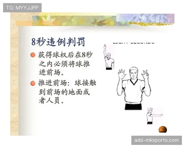 篮球比赛中球队犯规累计规则如何判定及达到次数后的判罚详解