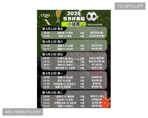 2026世界杯48队12小组赛制如何划分，小组前两名如何晋级