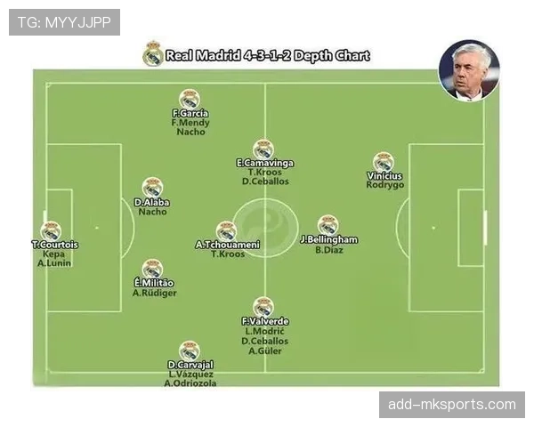 安切洛蒂为何用高位逼抢取代控球？解析其对后防线的压制逻辑
