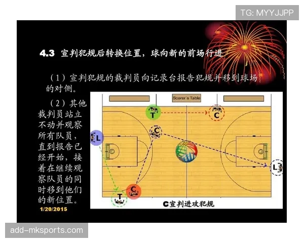 篮球进攻犯规的规则定义及其判罚依据解析 篮球进攻犯规的规则定义及其判罚依据解析