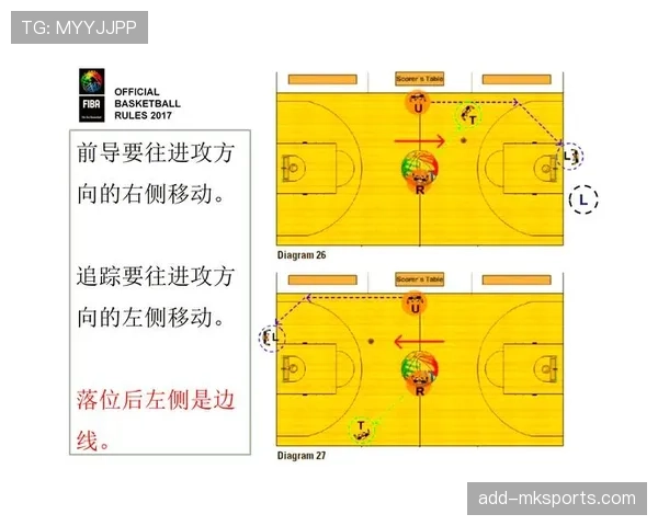 详解篮球争议球处理规则中的具体裁判判定标准与依据
