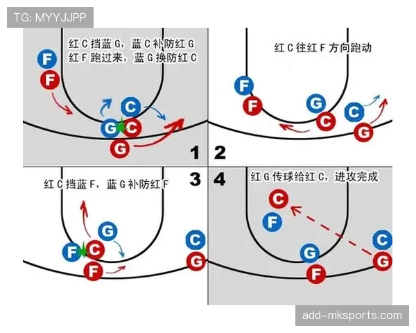 阿泰斯特挡拆制造威胁提升防守强度拉开空间