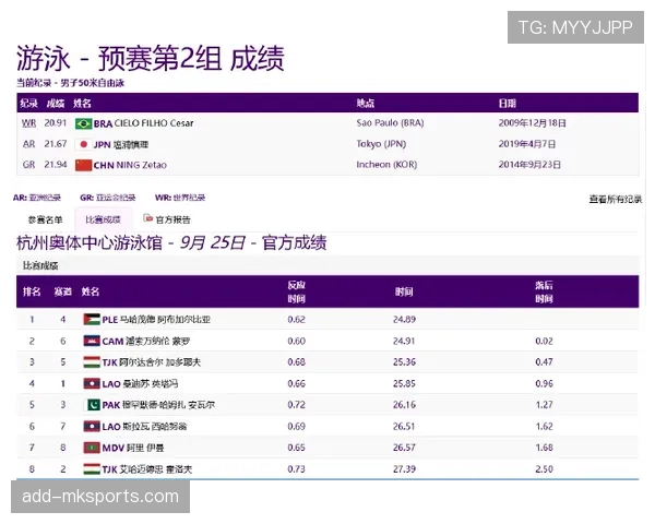 埃及晋级背后：5分成绩确保小组第二